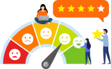 Client Retention Rate