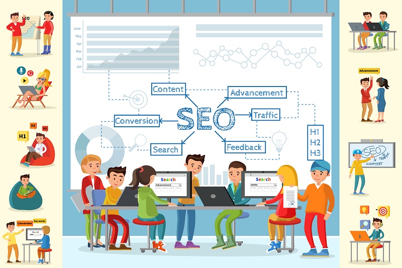 Why Your Business Needs an SEO Company for Digital Success